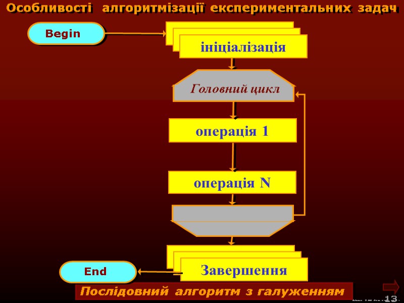 Послідовний алгоритм з галуженням М.Кононов © 2009  E-mail: mvk@univ.kiev.ua 13  Особливості 